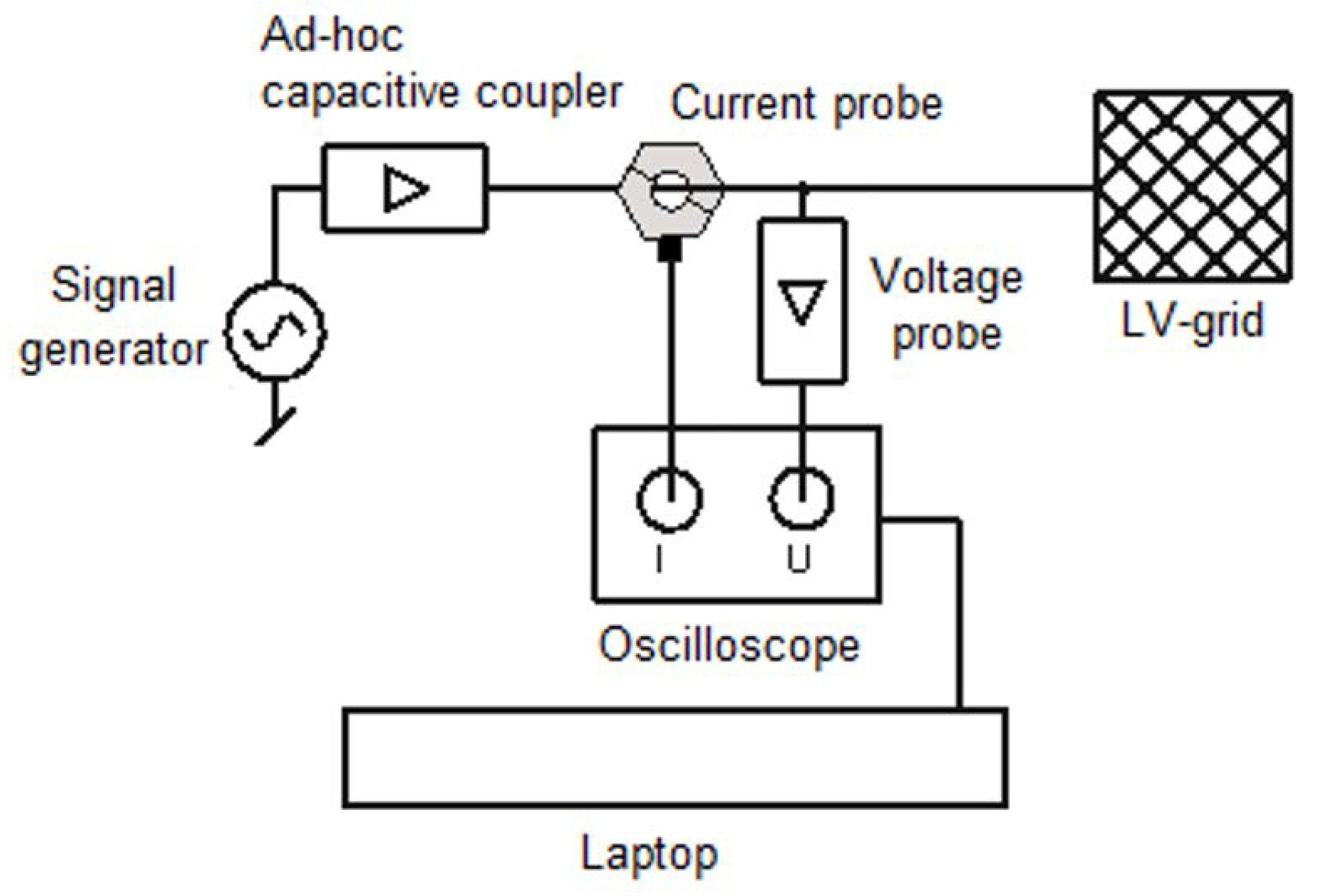 Electronics 08 01155 g004