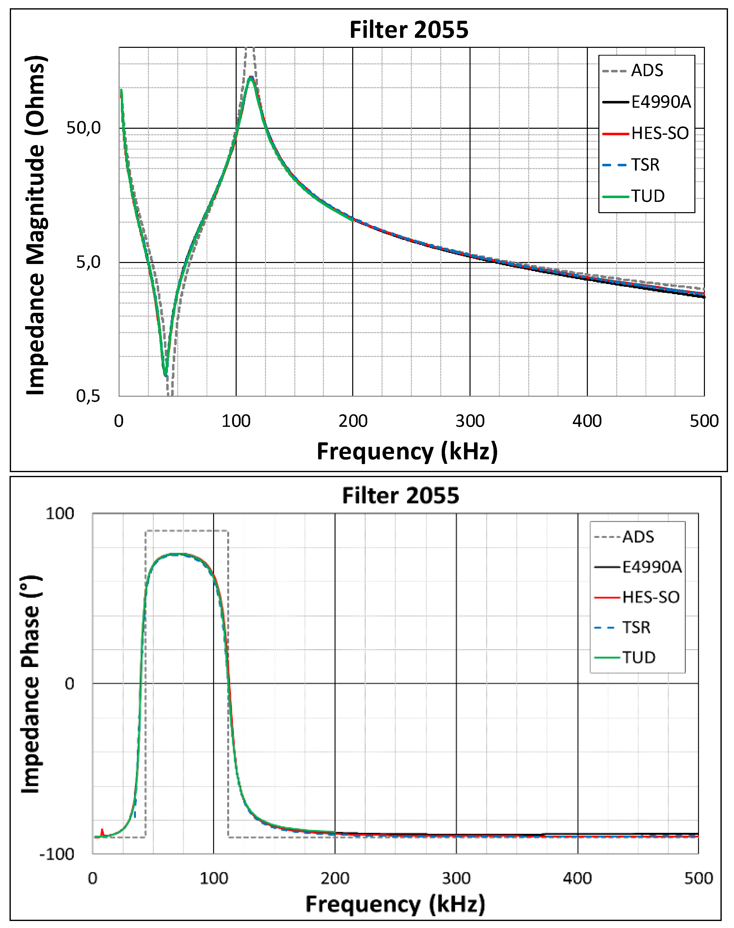 Electronics 08 01155 g007