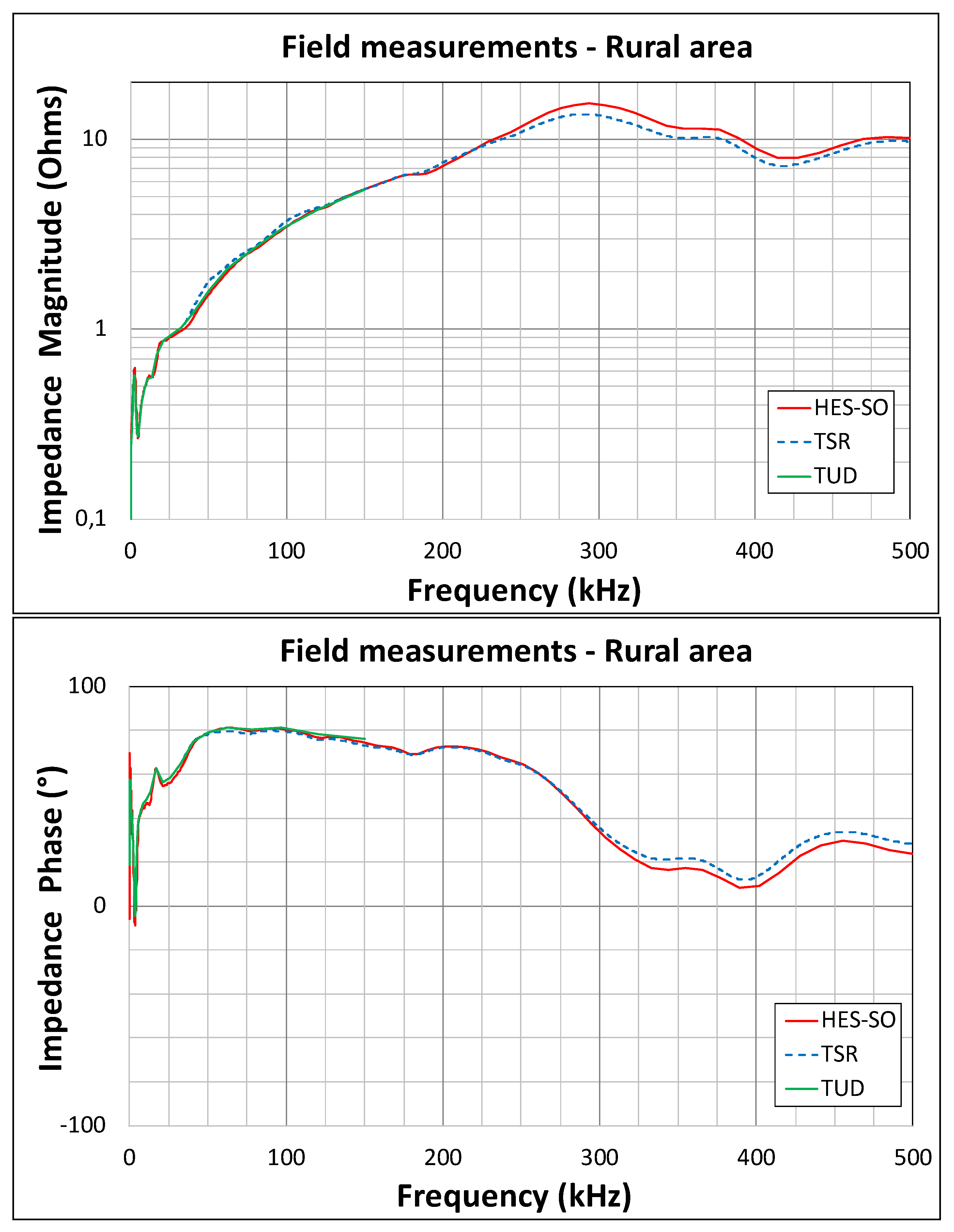 Electronics 08 01155 g009
