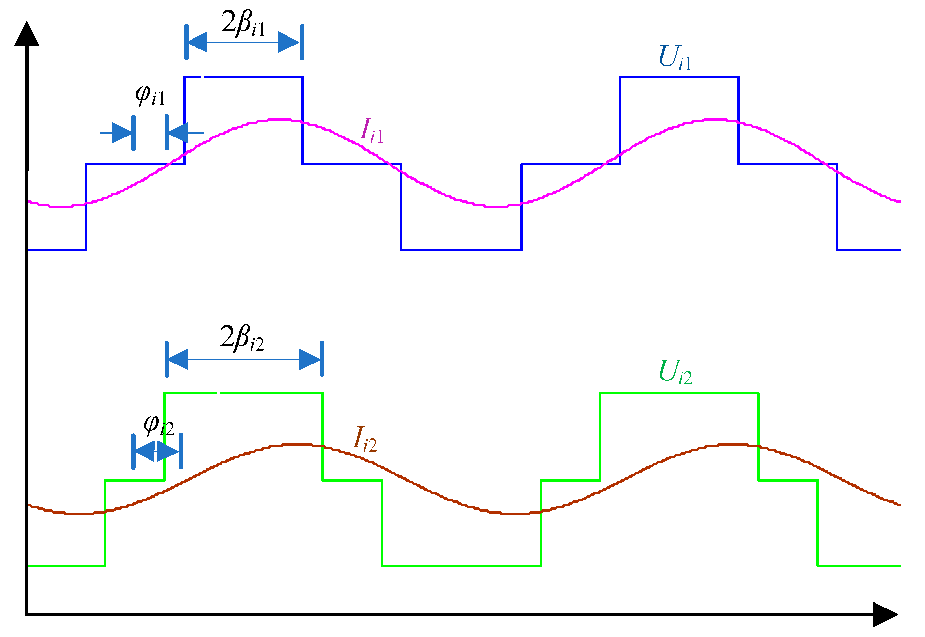 Electronics 08 01160 g002
