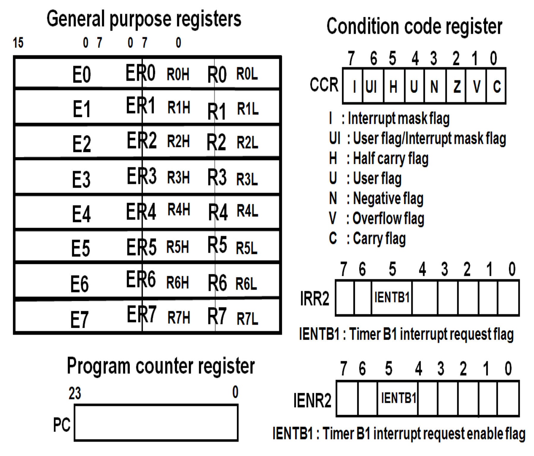 Electronics 08 01163 g003