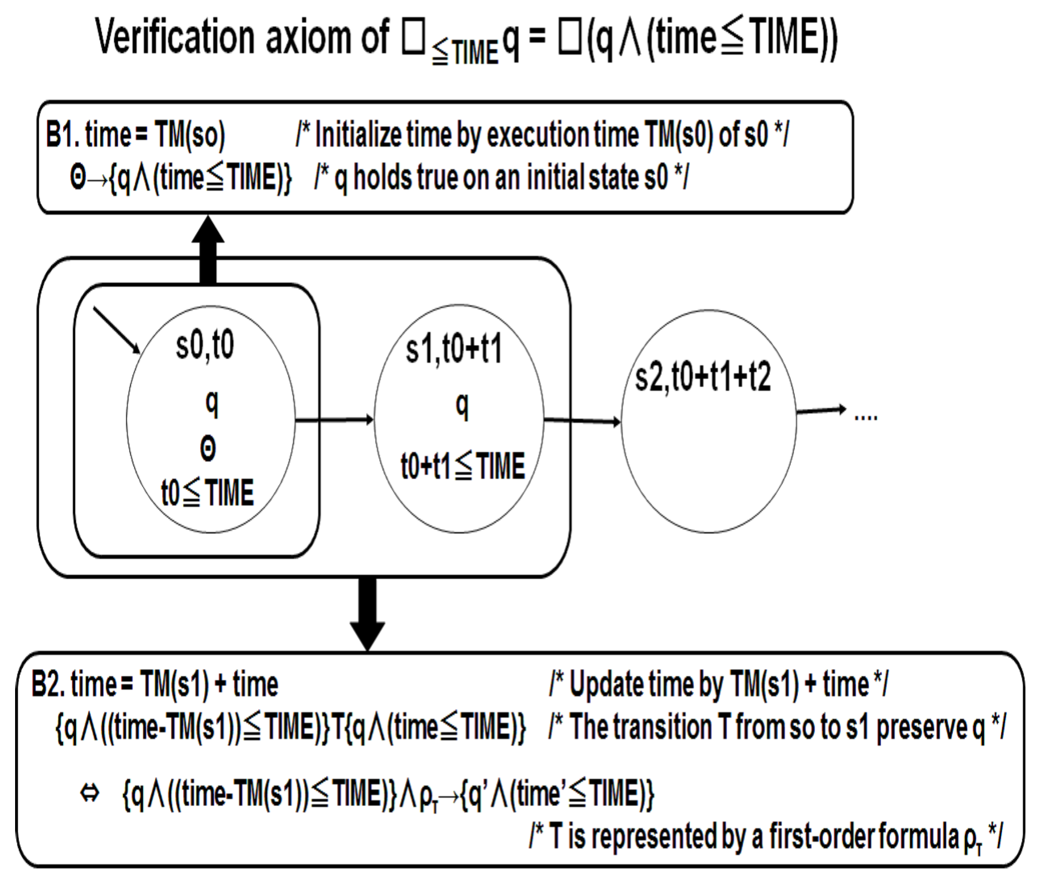 Electronics 08 01163 g005