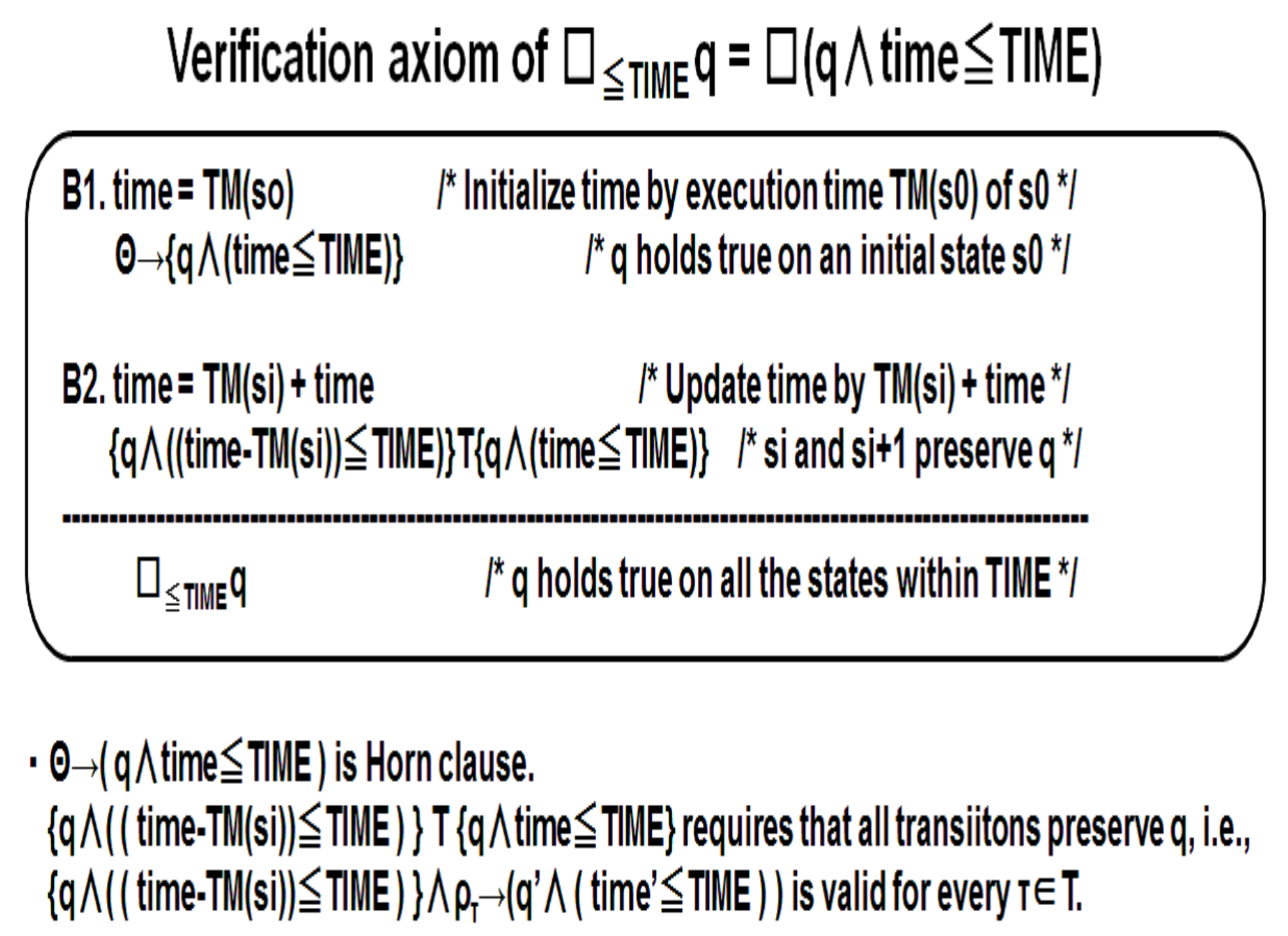 Electronics 08 01163 g006