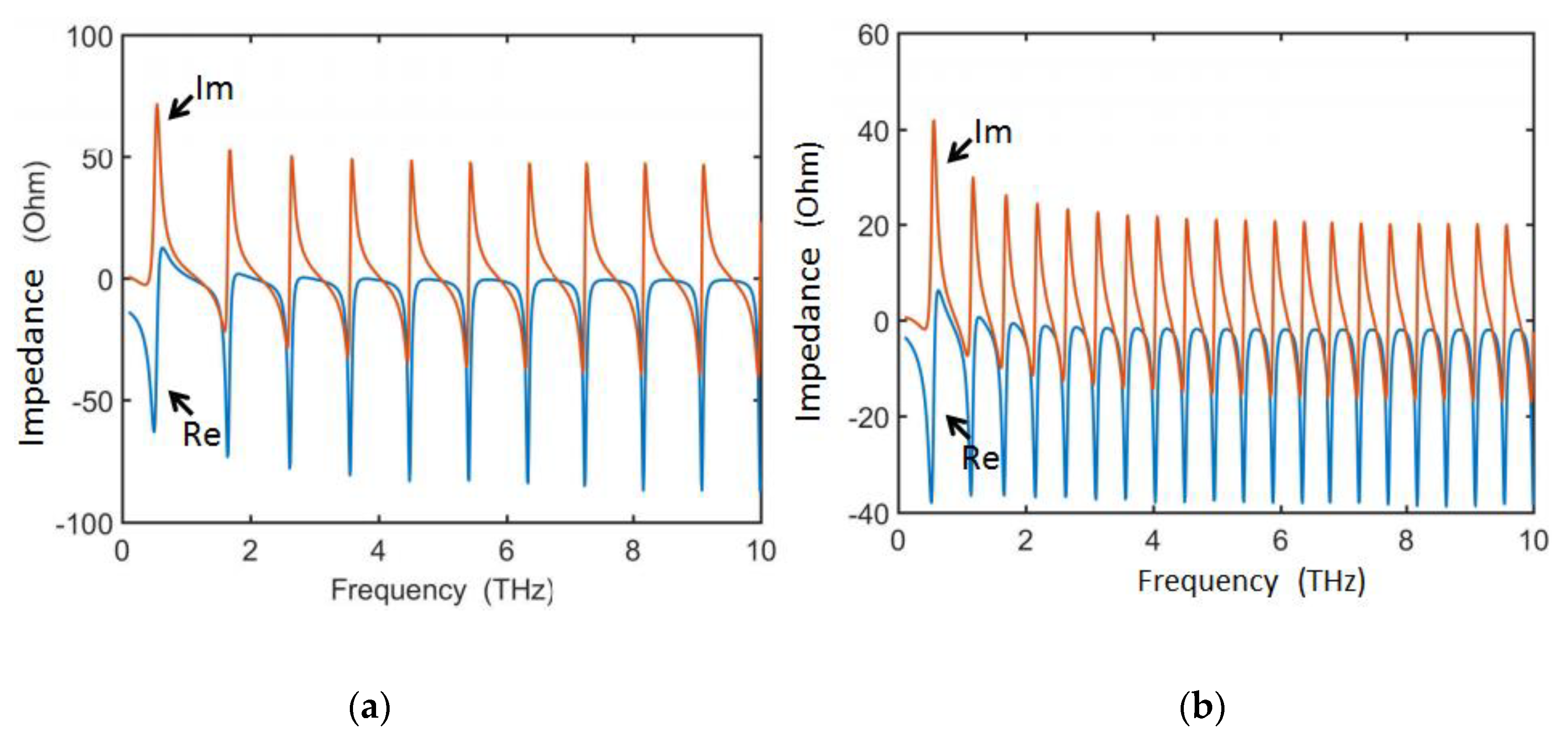 Electronics 08 01164 g002