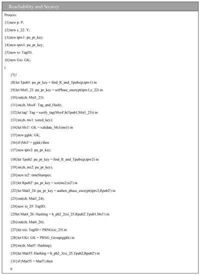 Electronics 08 01166 g0a1a Electronics 08 01166 g0a1a