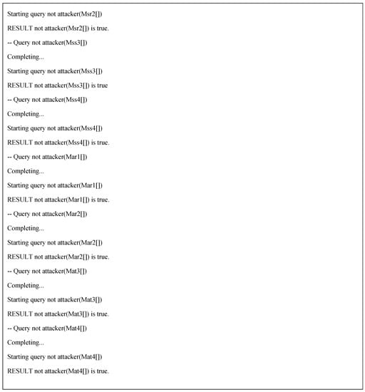 Electronics 08 01166 g0a1c