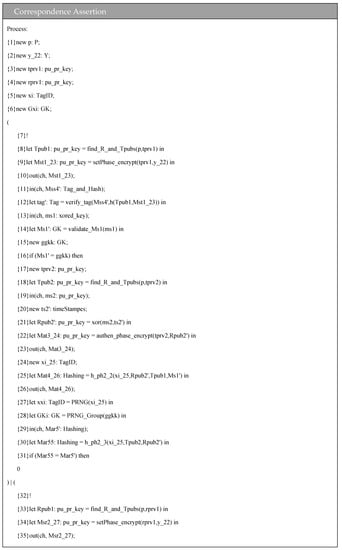 Electronics 08 01166 g0a2a Electronics 08 01166 g0a2a