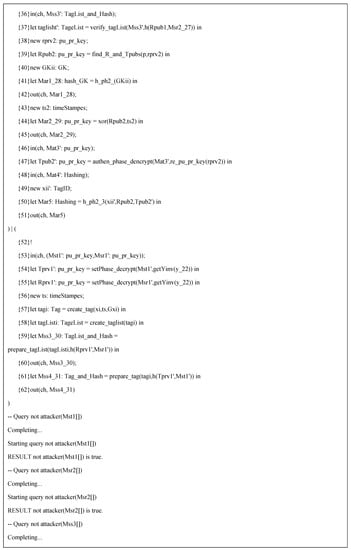 Electronics 08 01166 g0a2b Electronics 08 01166 g0a2b