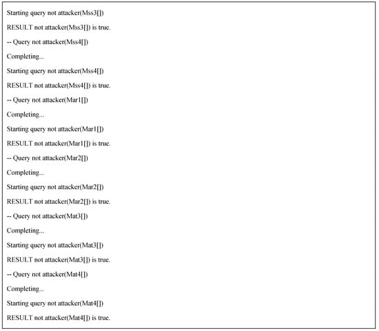 Electronics 08 01166 g0a2c