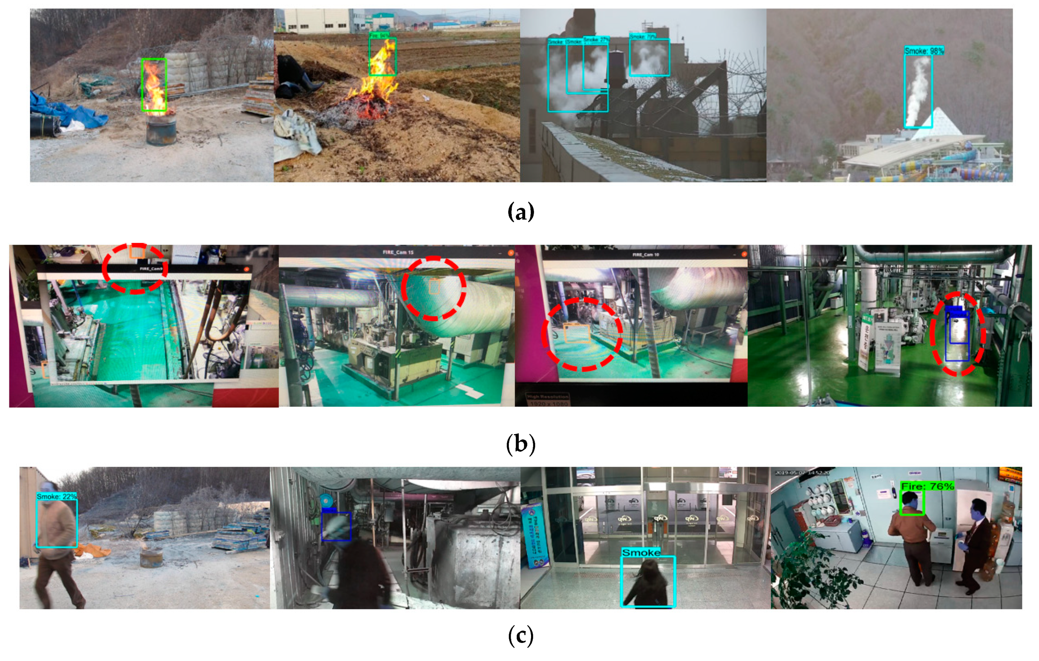 Electronics 08 01167 g008