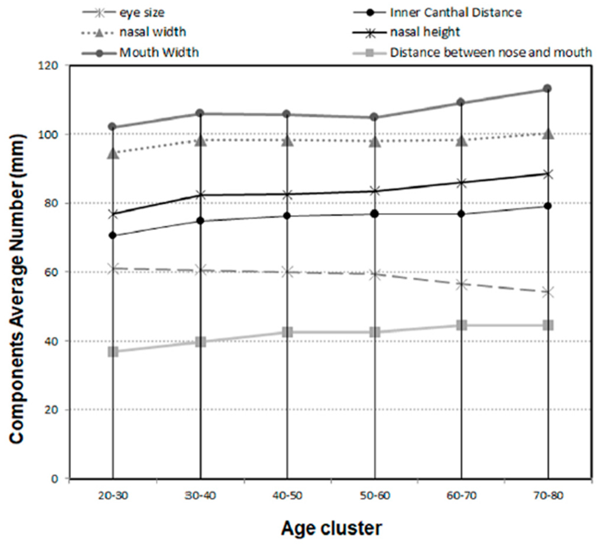 Electronics 08 01170 g001