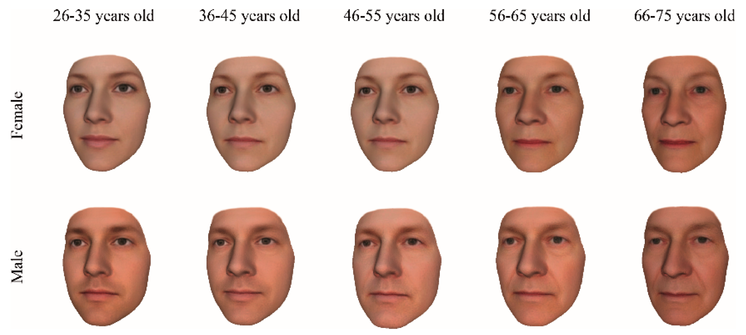 Electronics 08 01170 g004