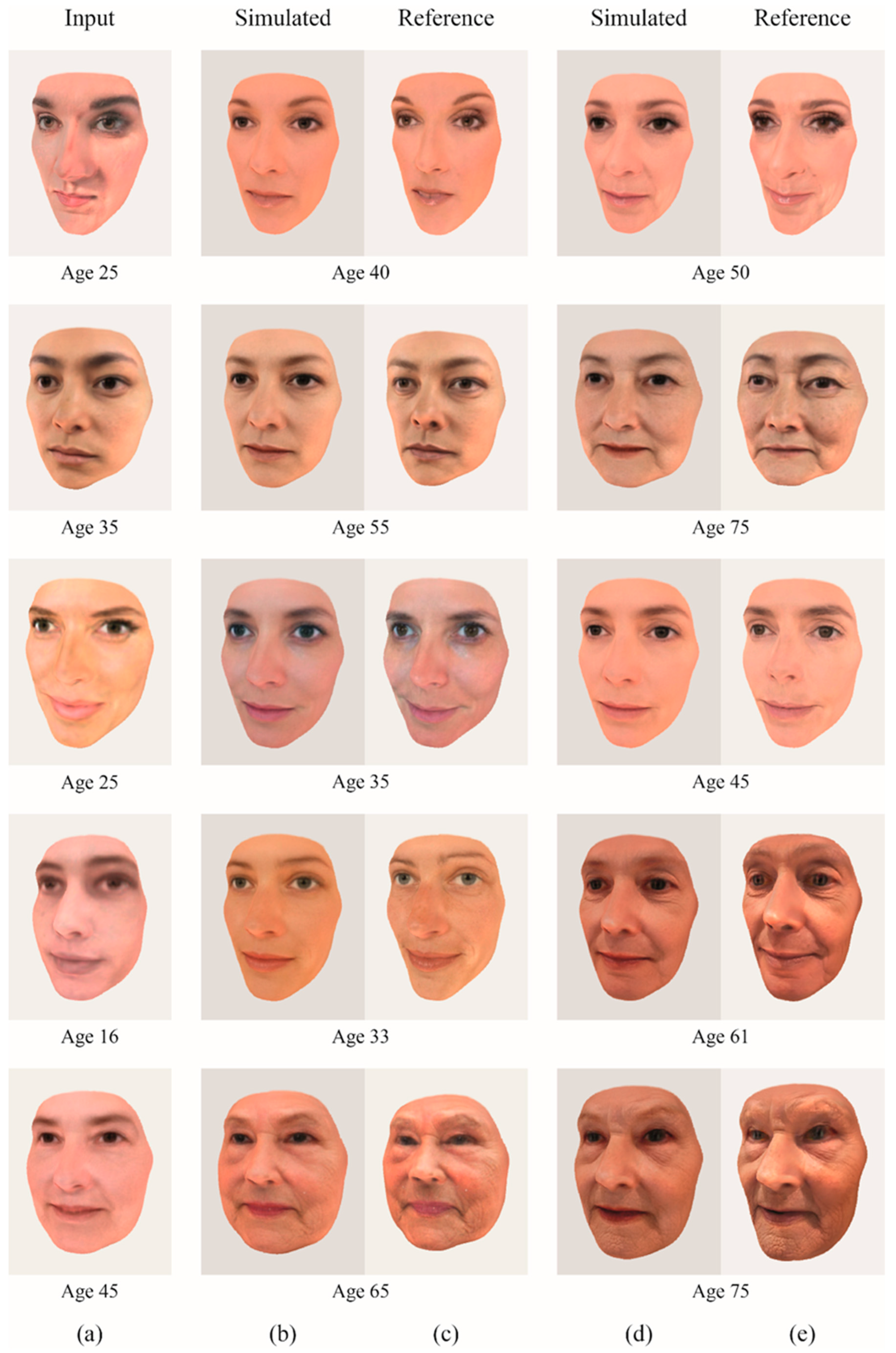 Electronics 08 01170 g005