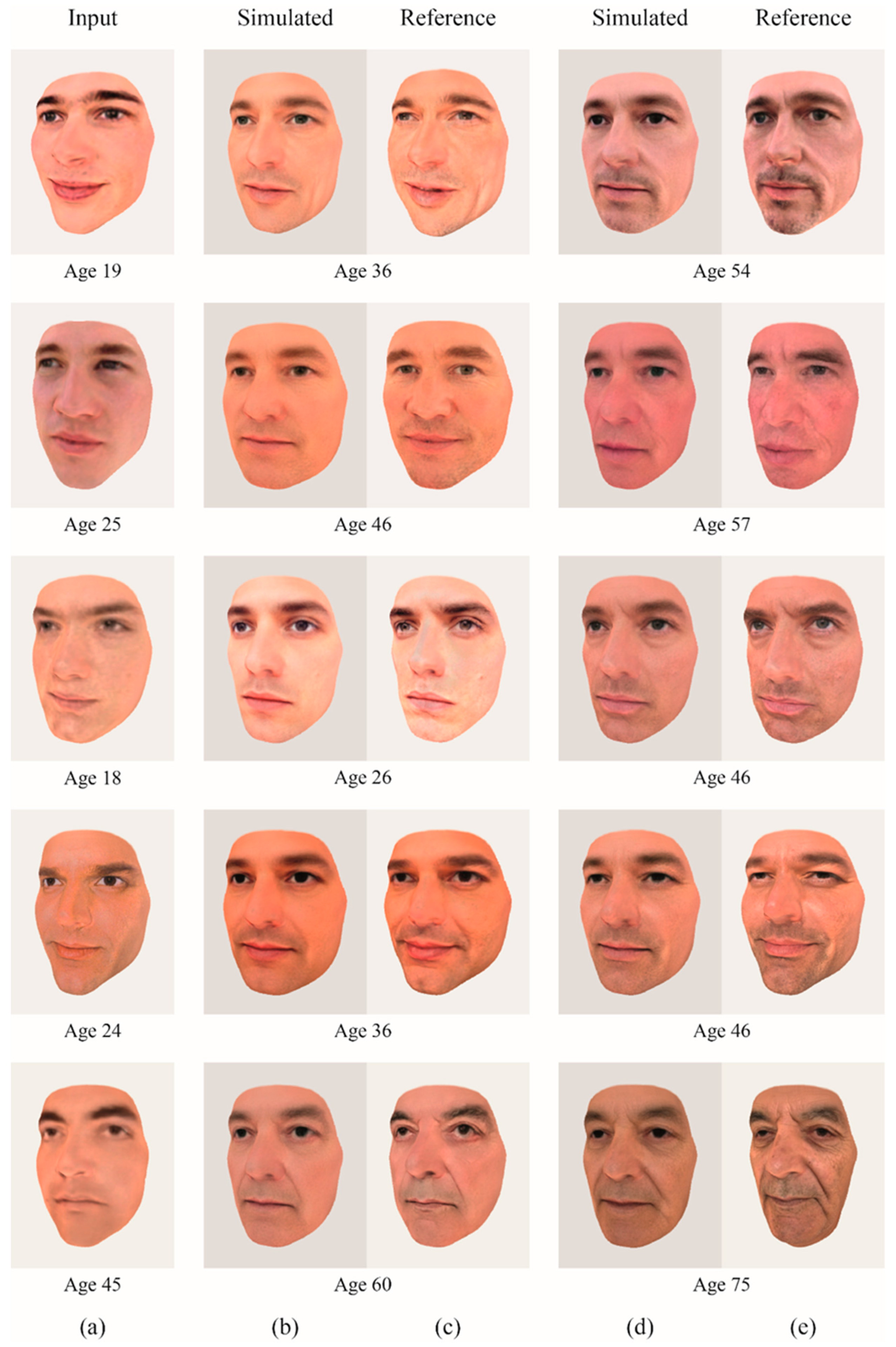 Electronics 08 01170 g006