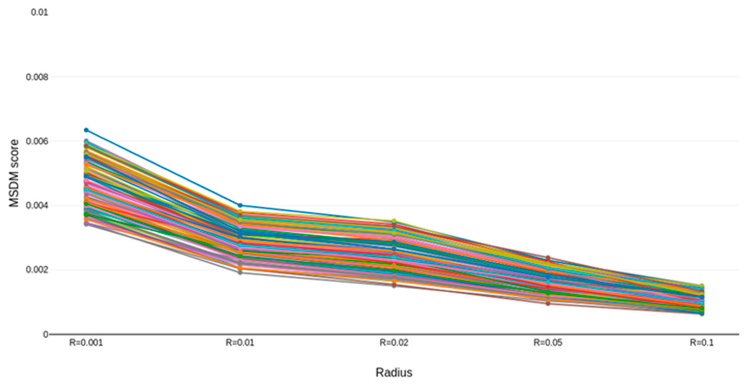 Electronics 08 01170 g007