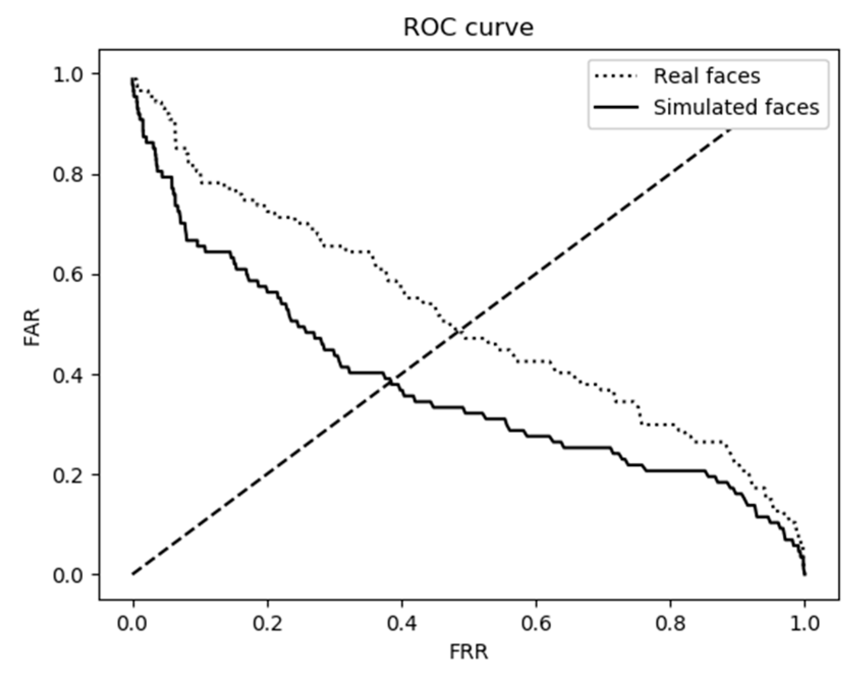 Electronics 08 01170 g008