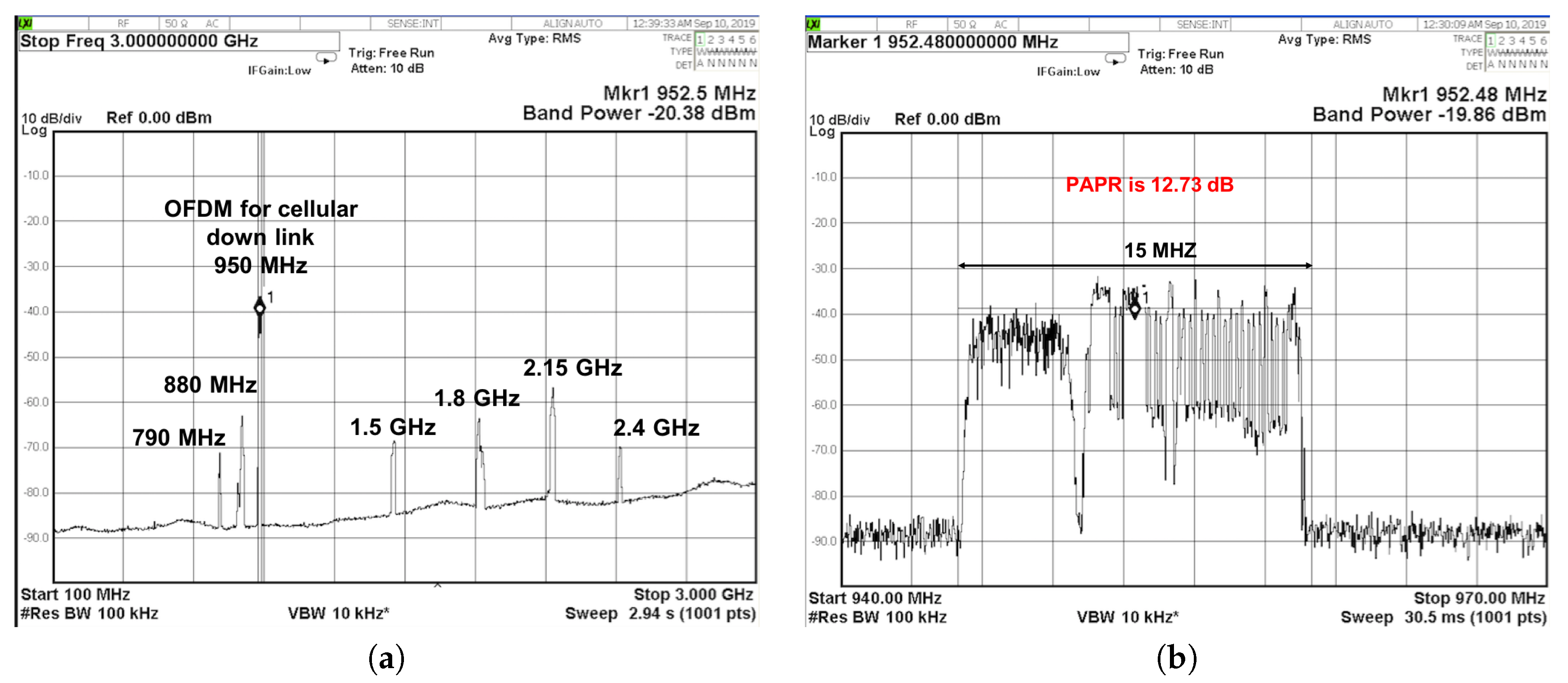 Electronics 08 01173 g001
