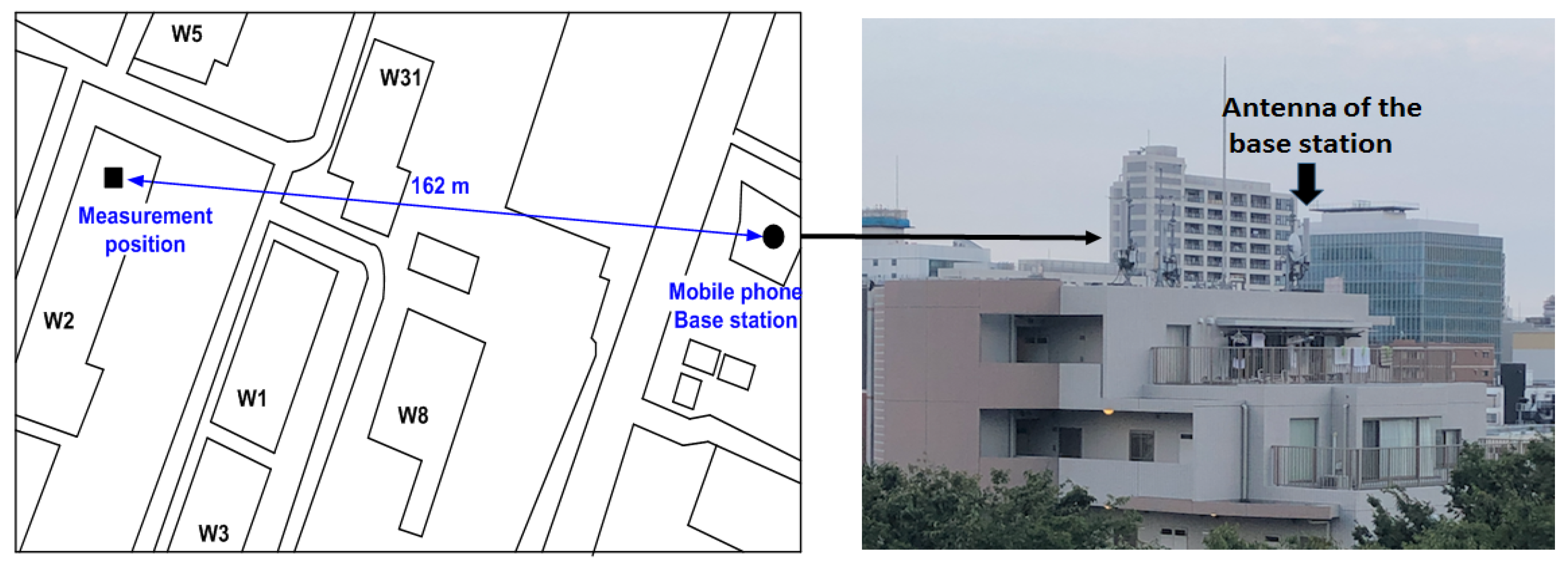 Electronics 08 01173 g002