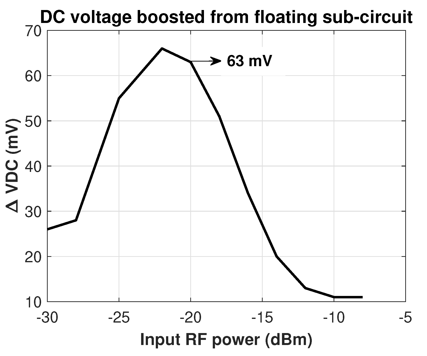 Electronics 08 01173 g004
