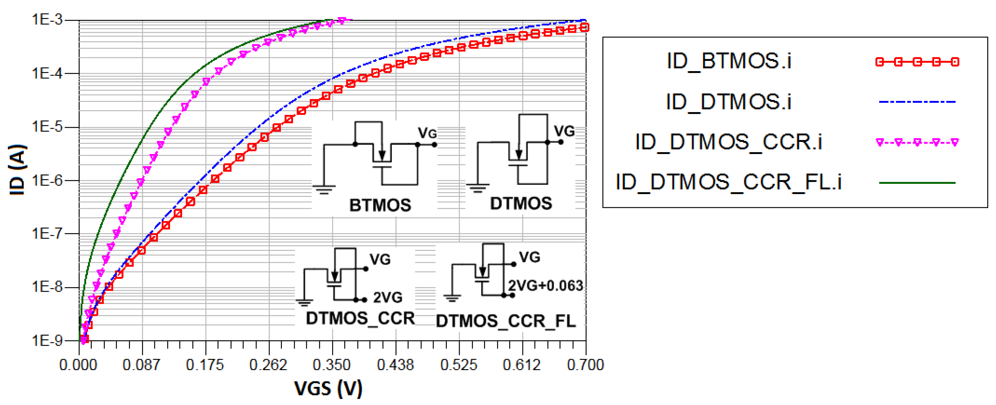 Electronics 08 01173 g005