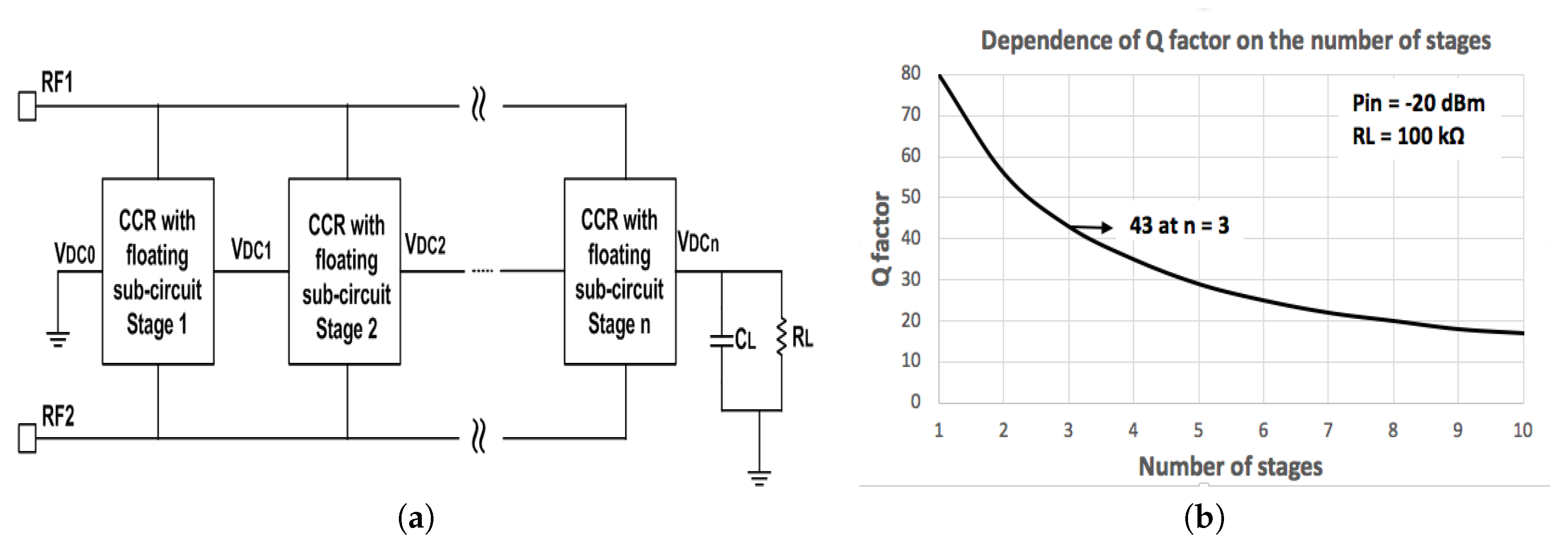 Electronics 08 01173 g006
