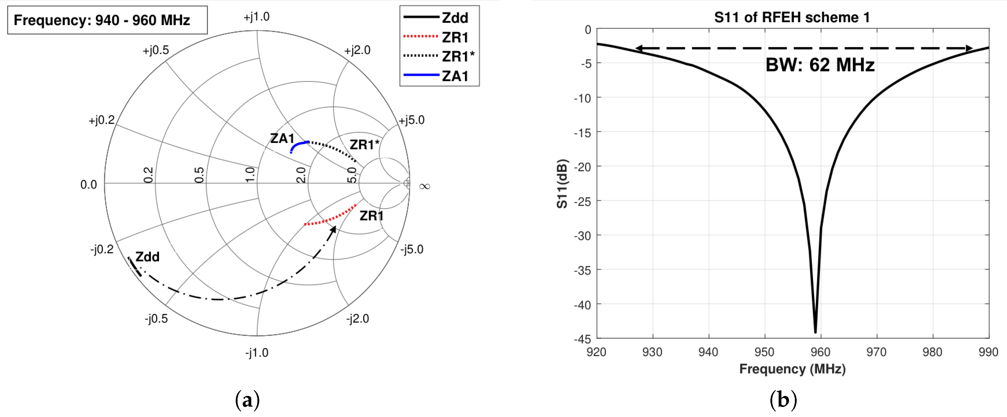 Electronics 08 01173 g009