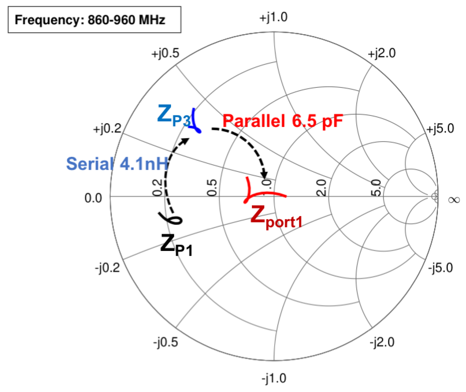 Electronics 08 01173 g011