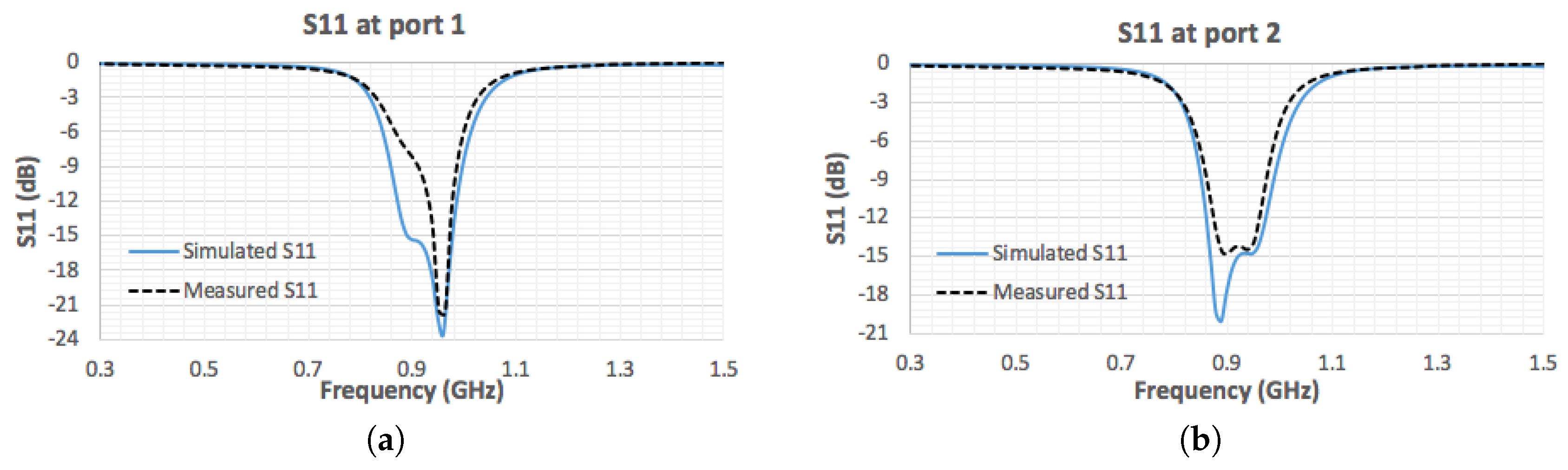 Electronics 08 01173 g012