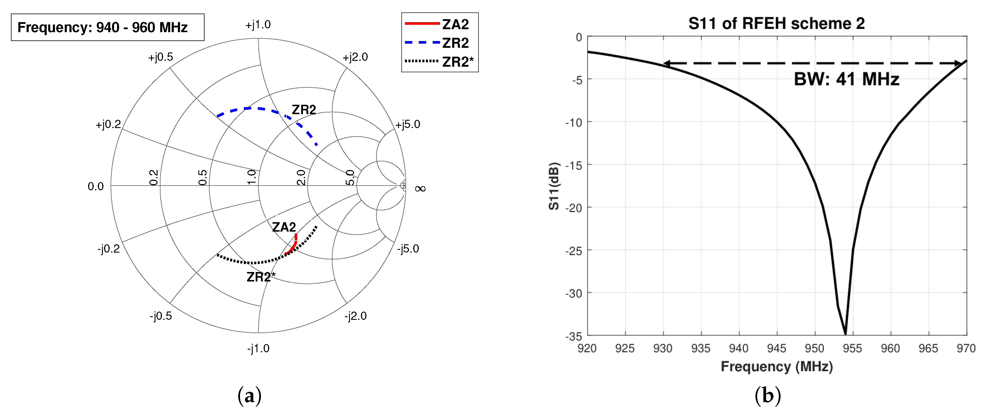 Electronics 08 01173 g013