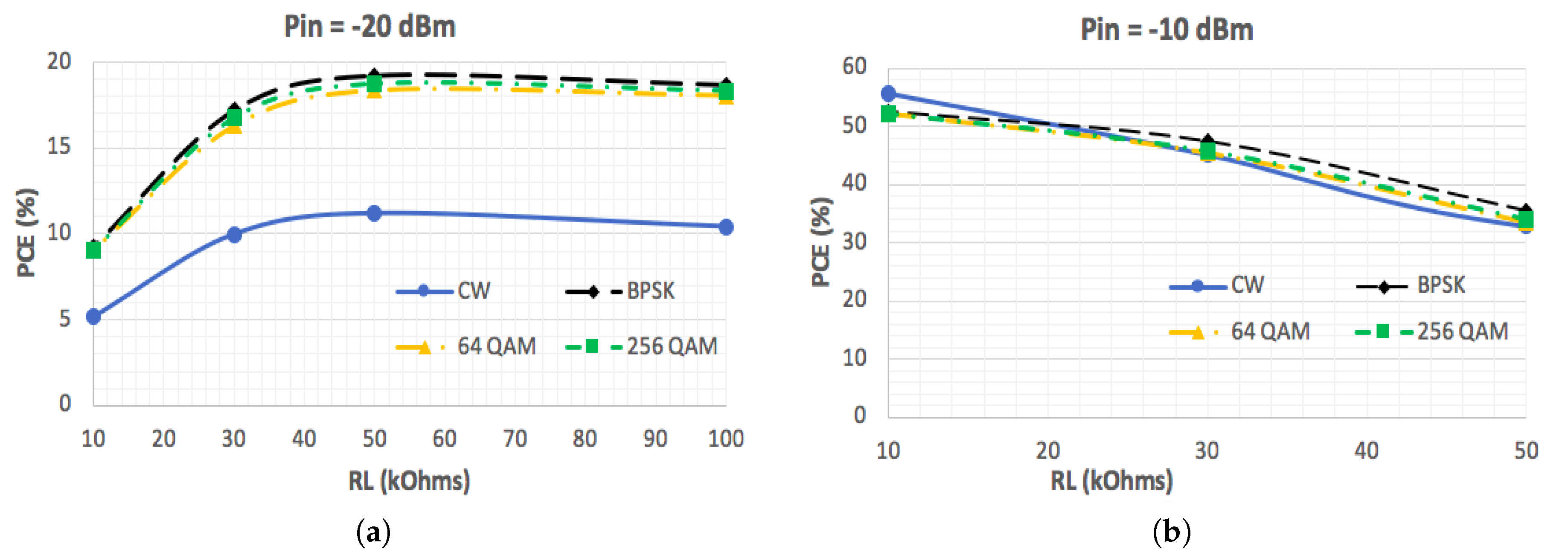 Electronics 08 01173 g017