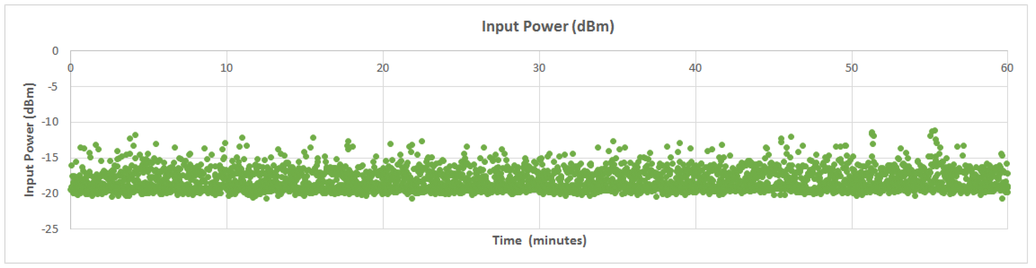 Electronics 08 01173 g020