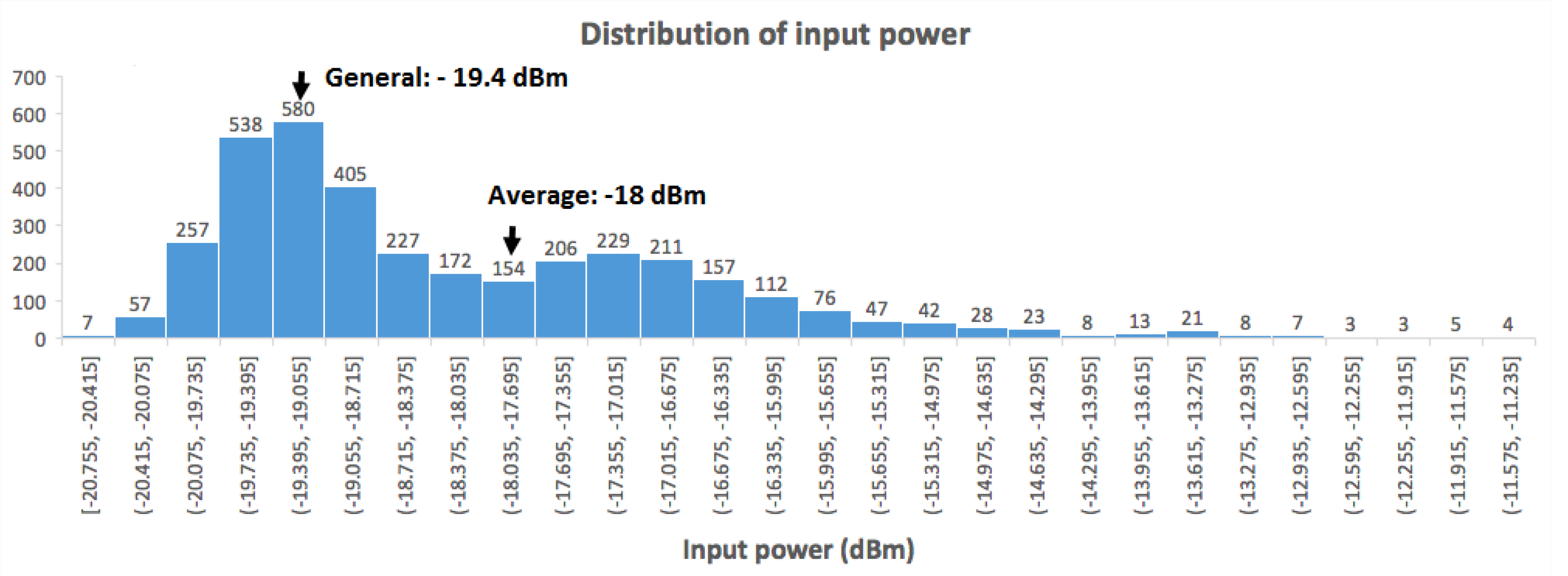 Electronics 08 01173 g021