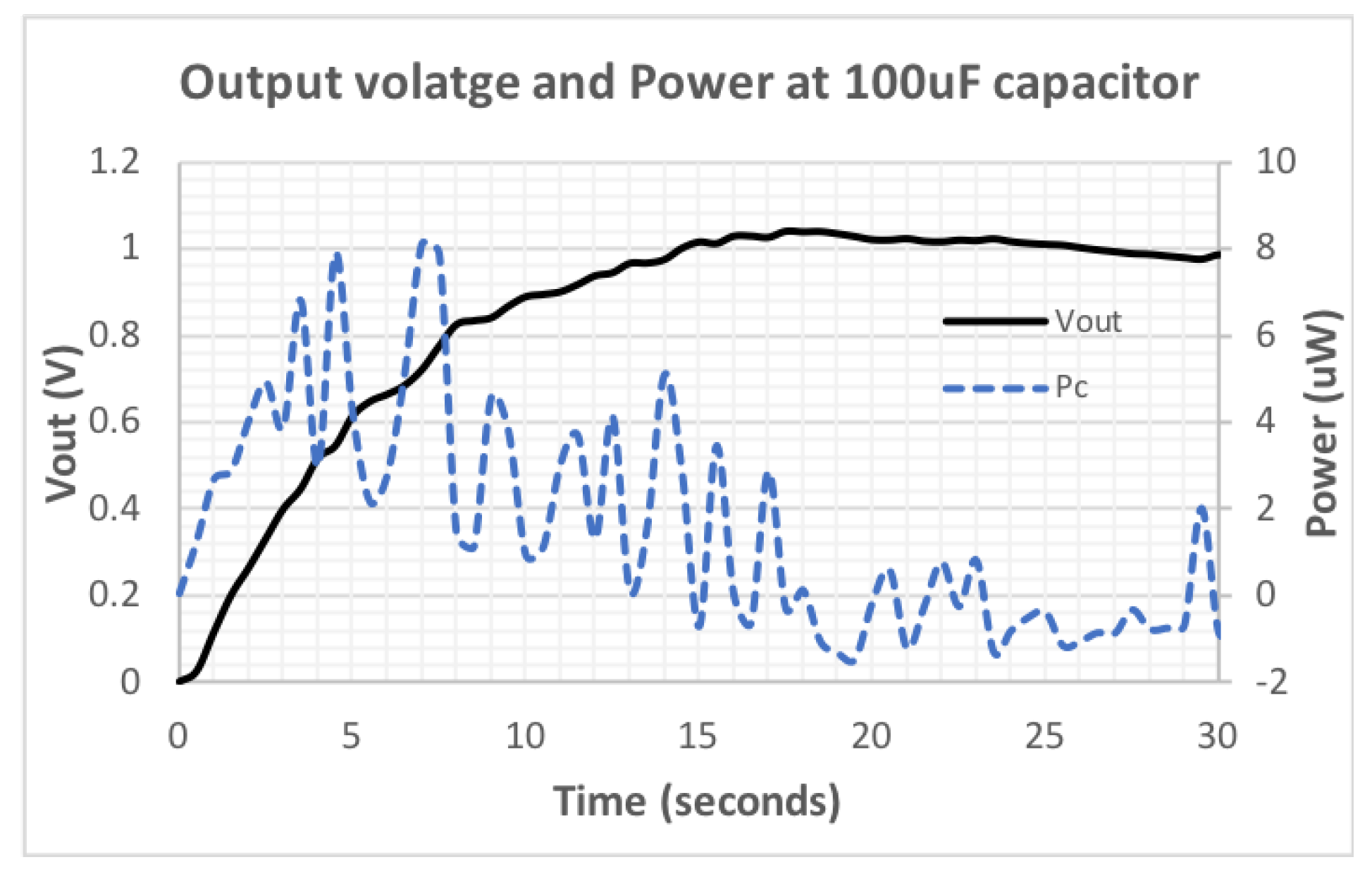 Electronics 08 01173 g022