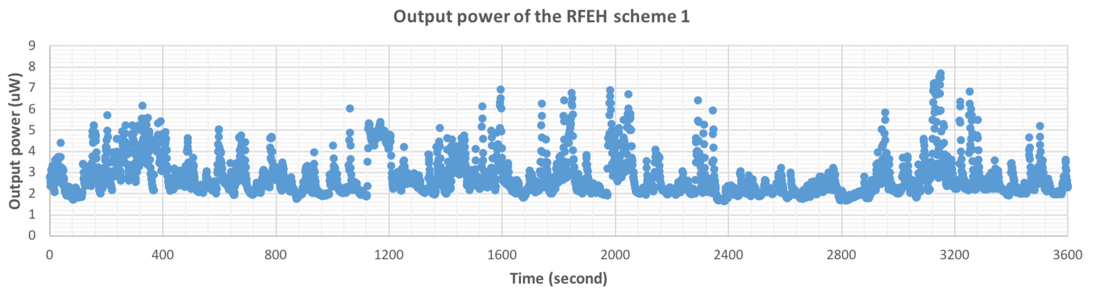 Electronics 08 01173 g024