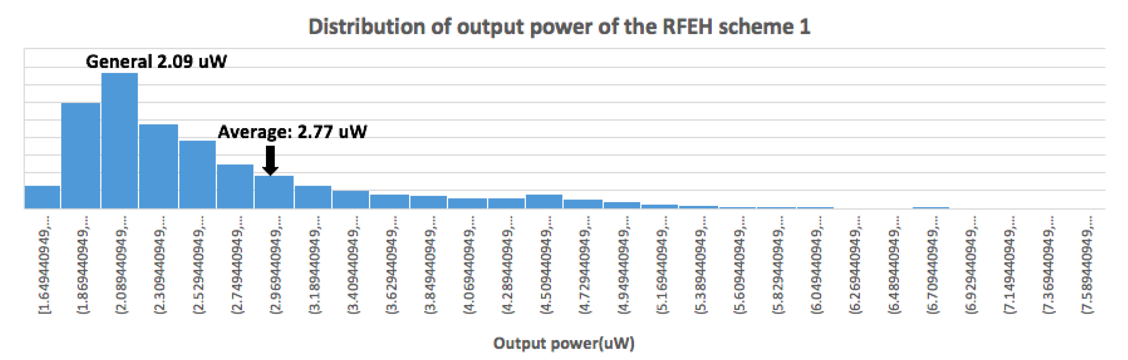 Electronics 08 01173 g025