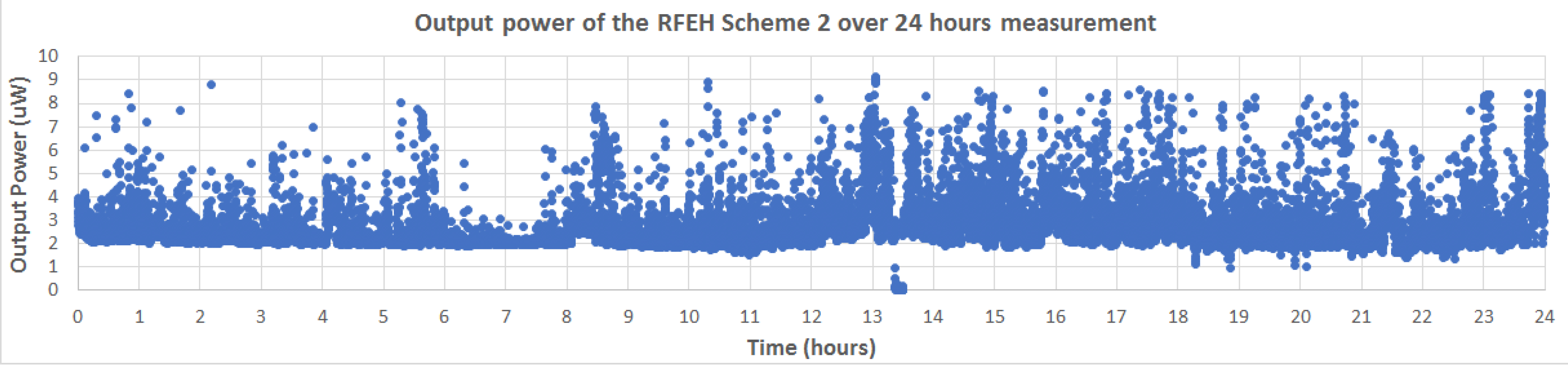 Electronics 08 01173 g026