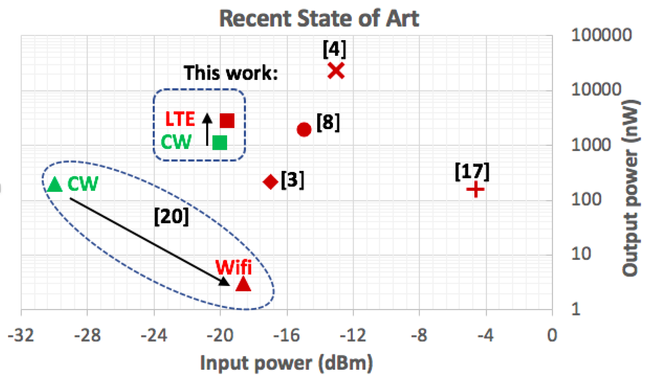Electronics 08 01173 g027