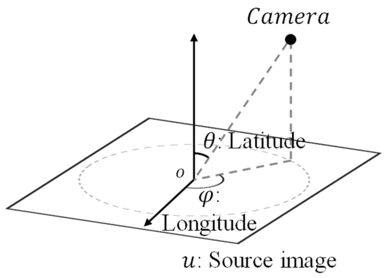 Electronics 08 01176 g001