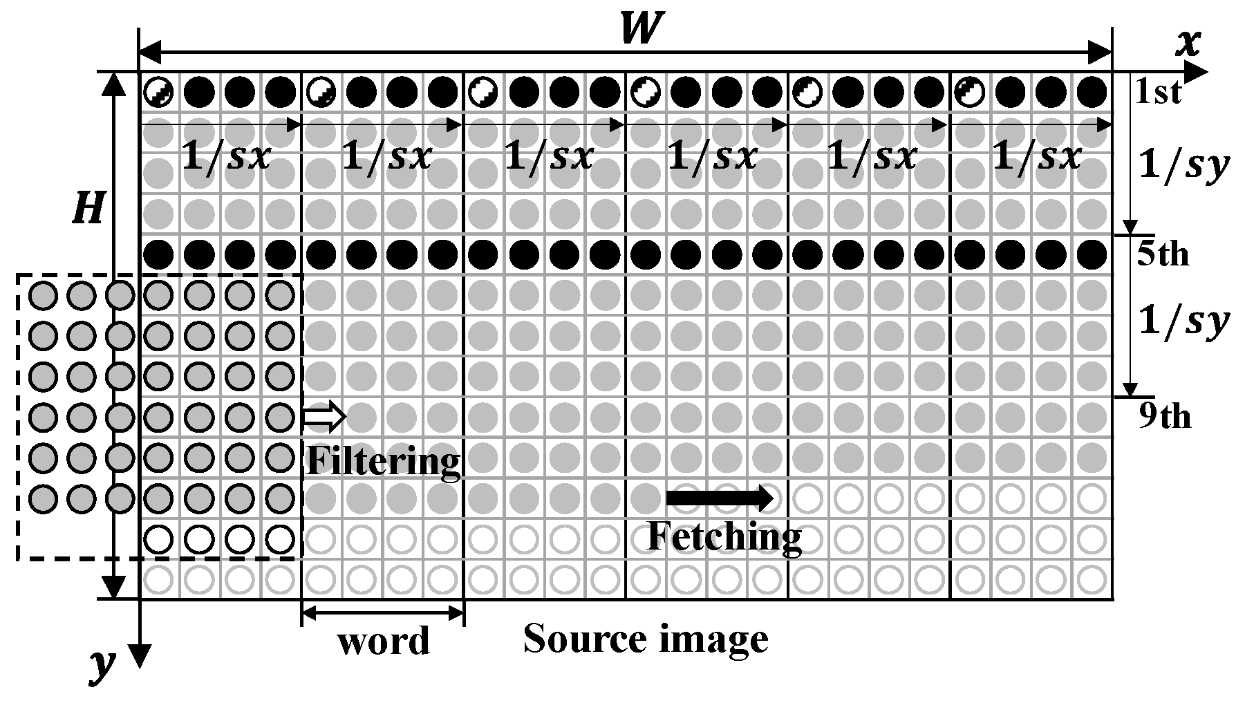 Electronics 08 01176 g003