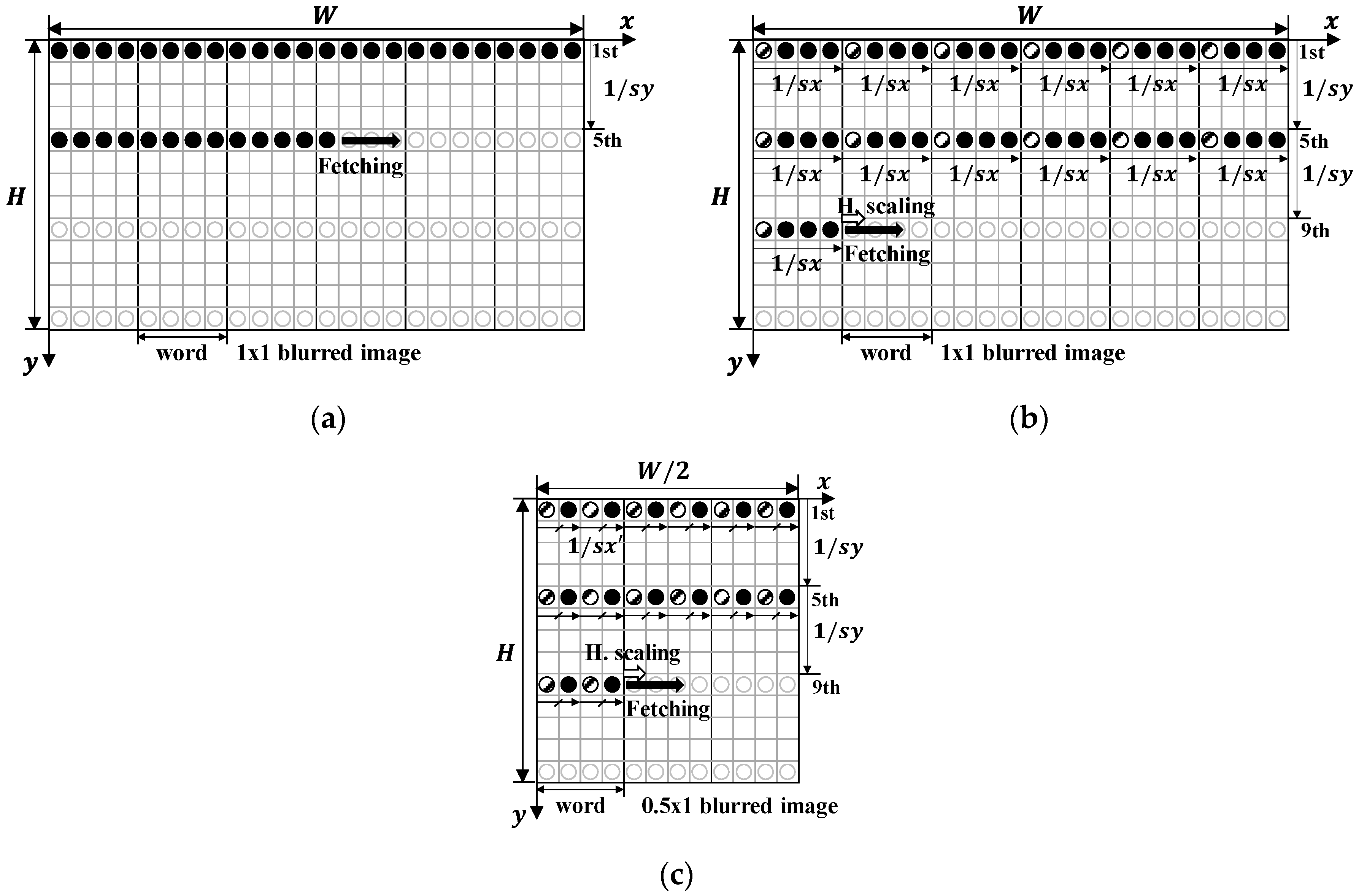 Electronics 08 01176 g004