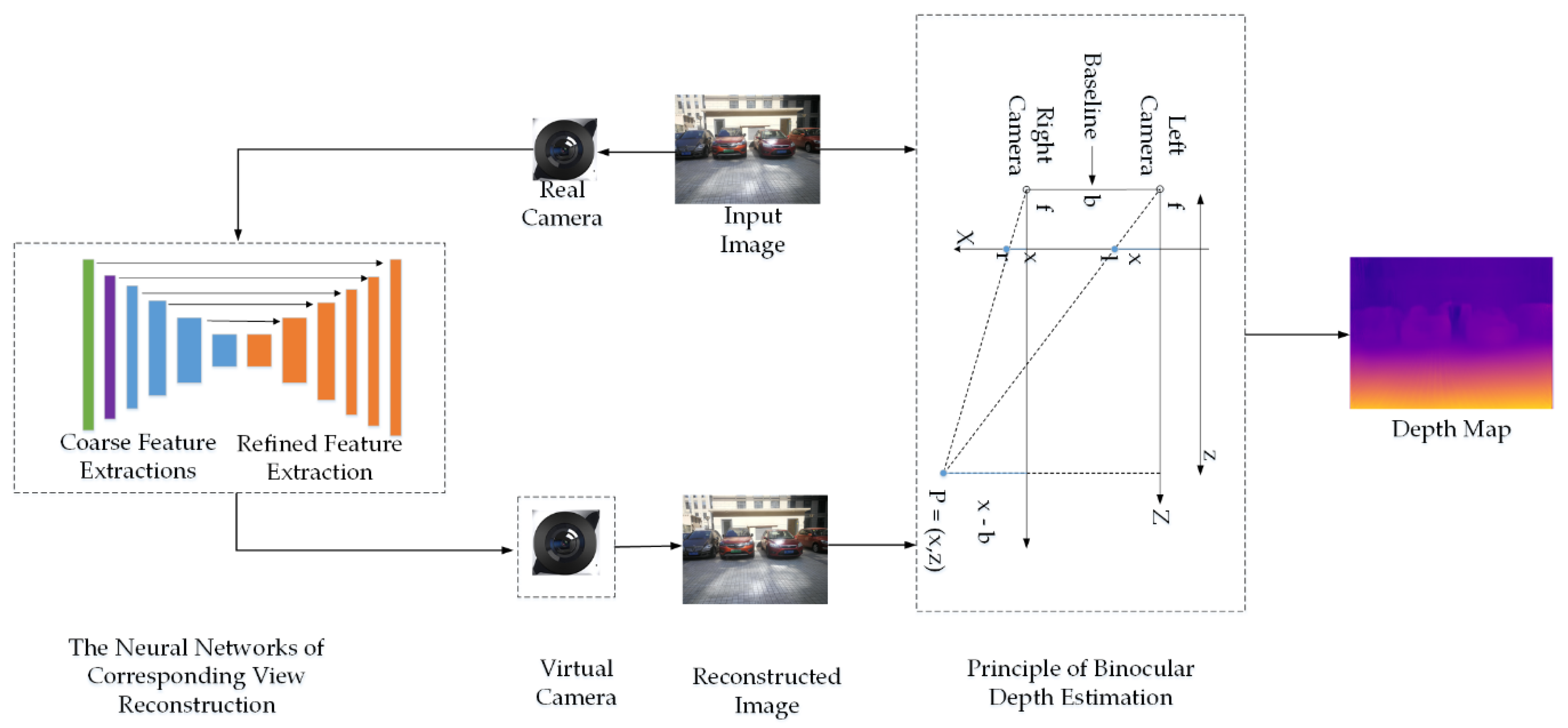 Electronics 08 01179 g001