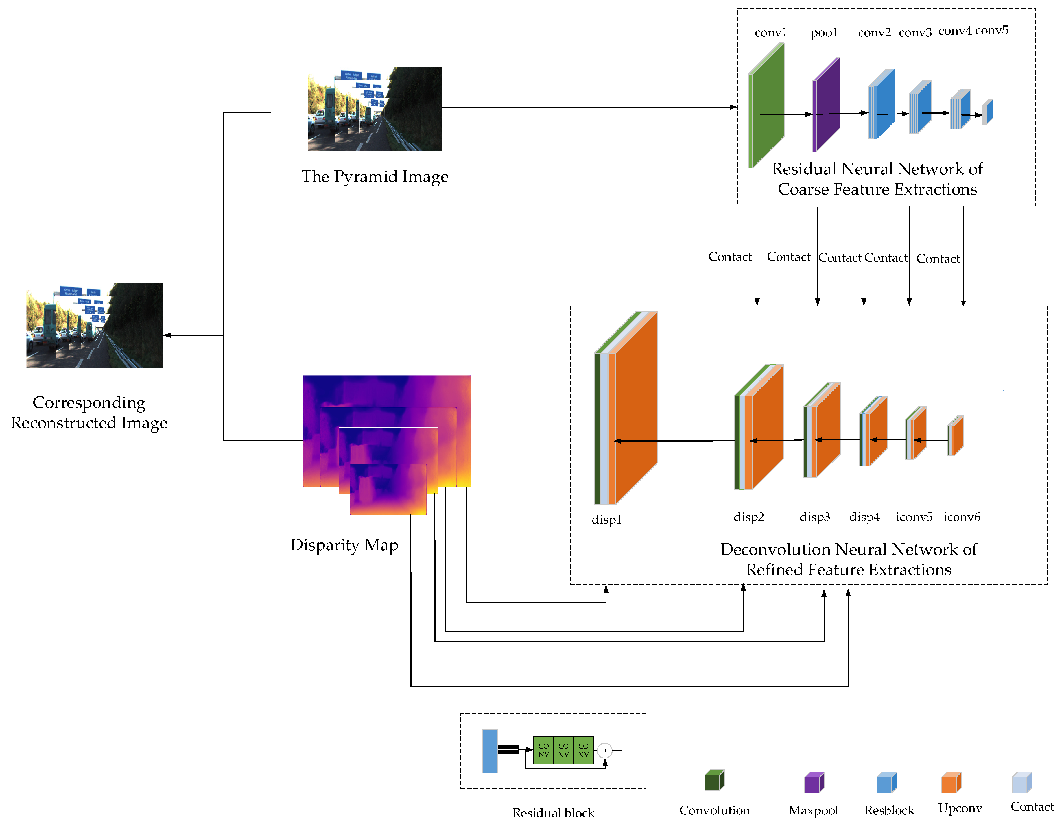 Electronics 08 01179 g004