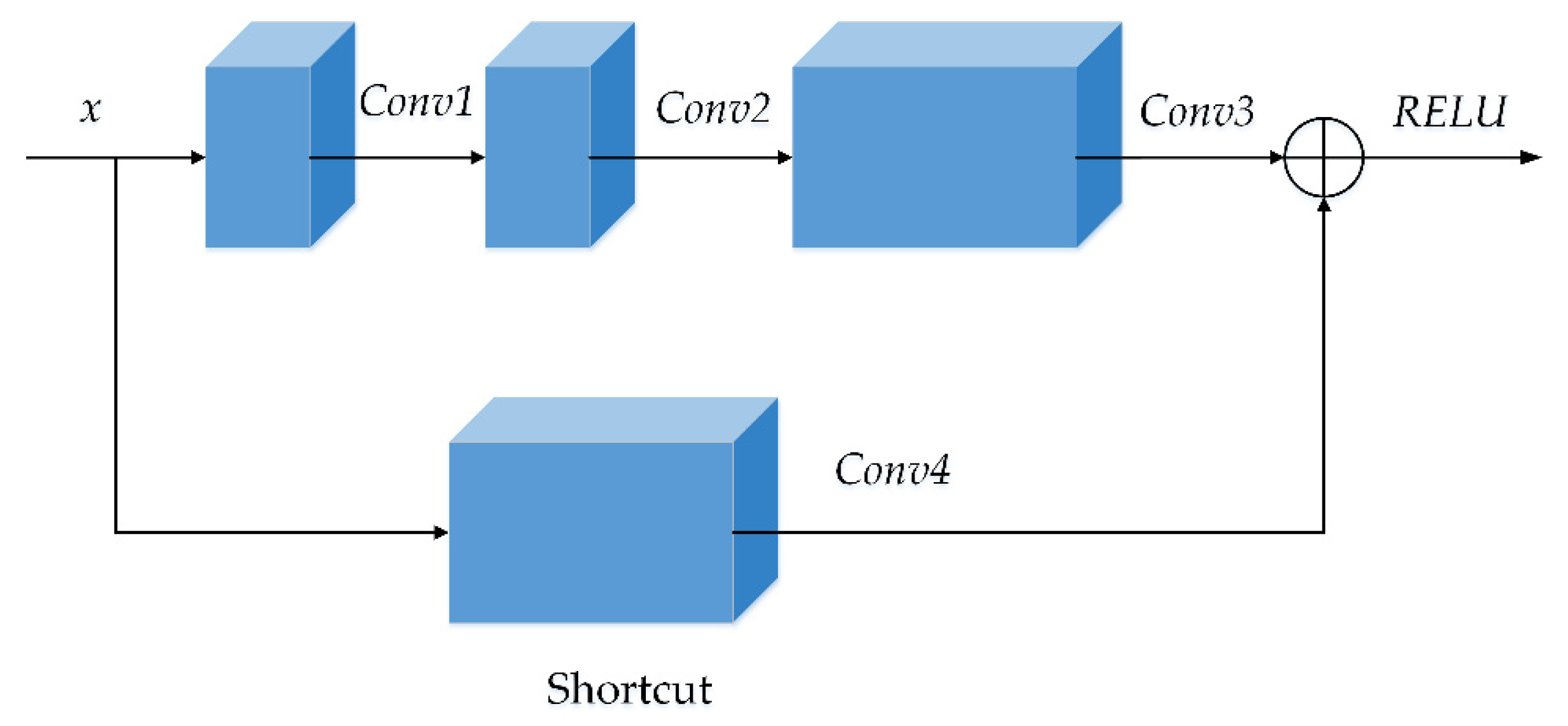 Electronics 08 01179 g005