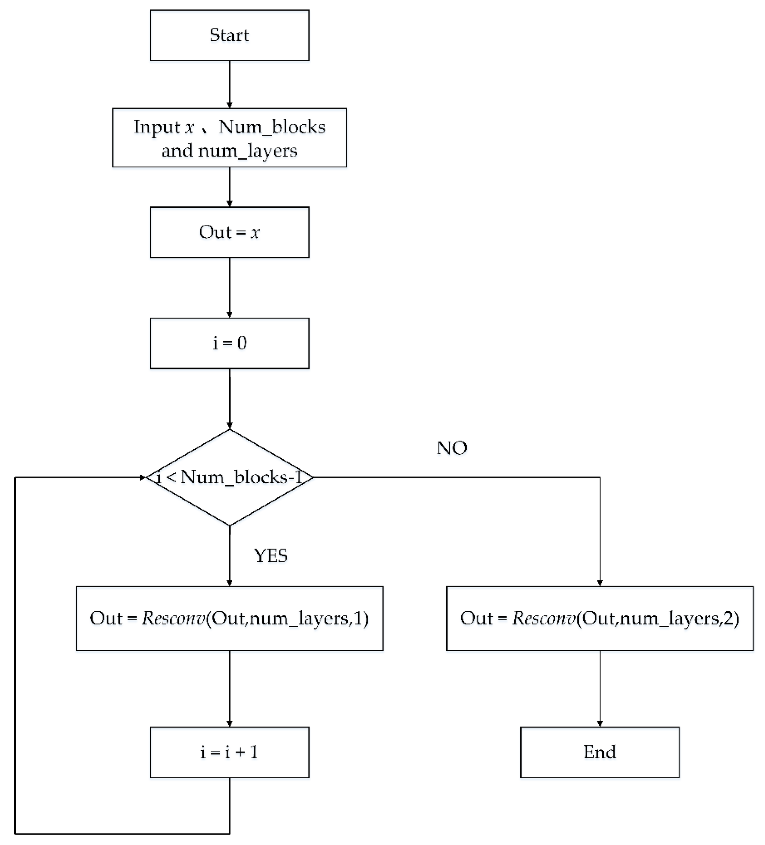 Electronics 08 01179 g006