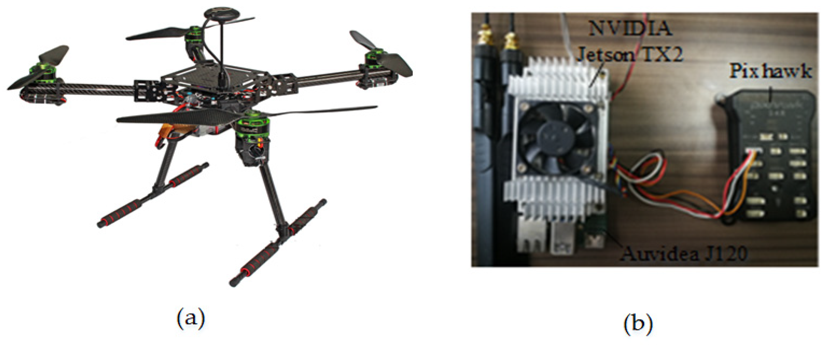 Electronics 08 01179 g007