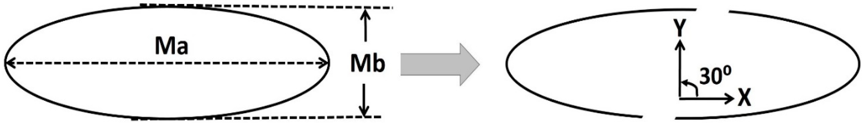 Electronics 08 01182 g002