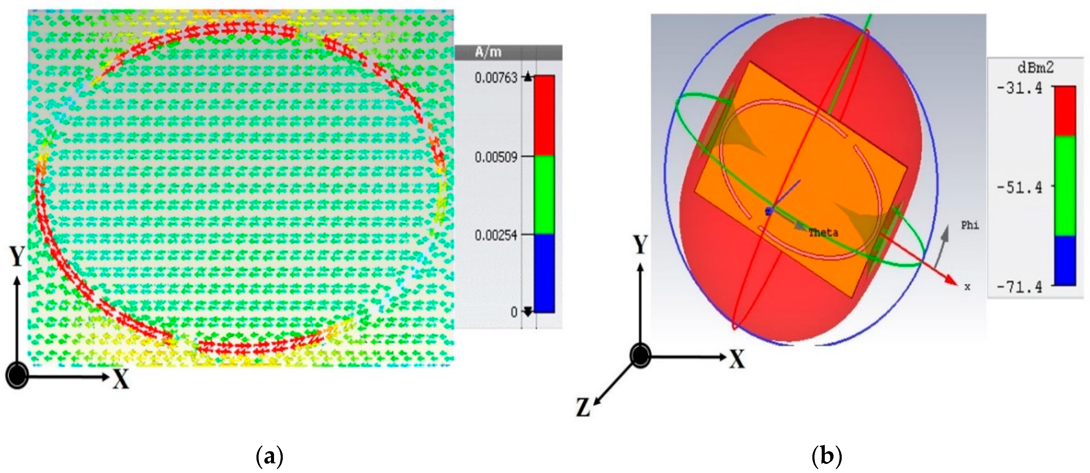 Electronics 08 01182 g005