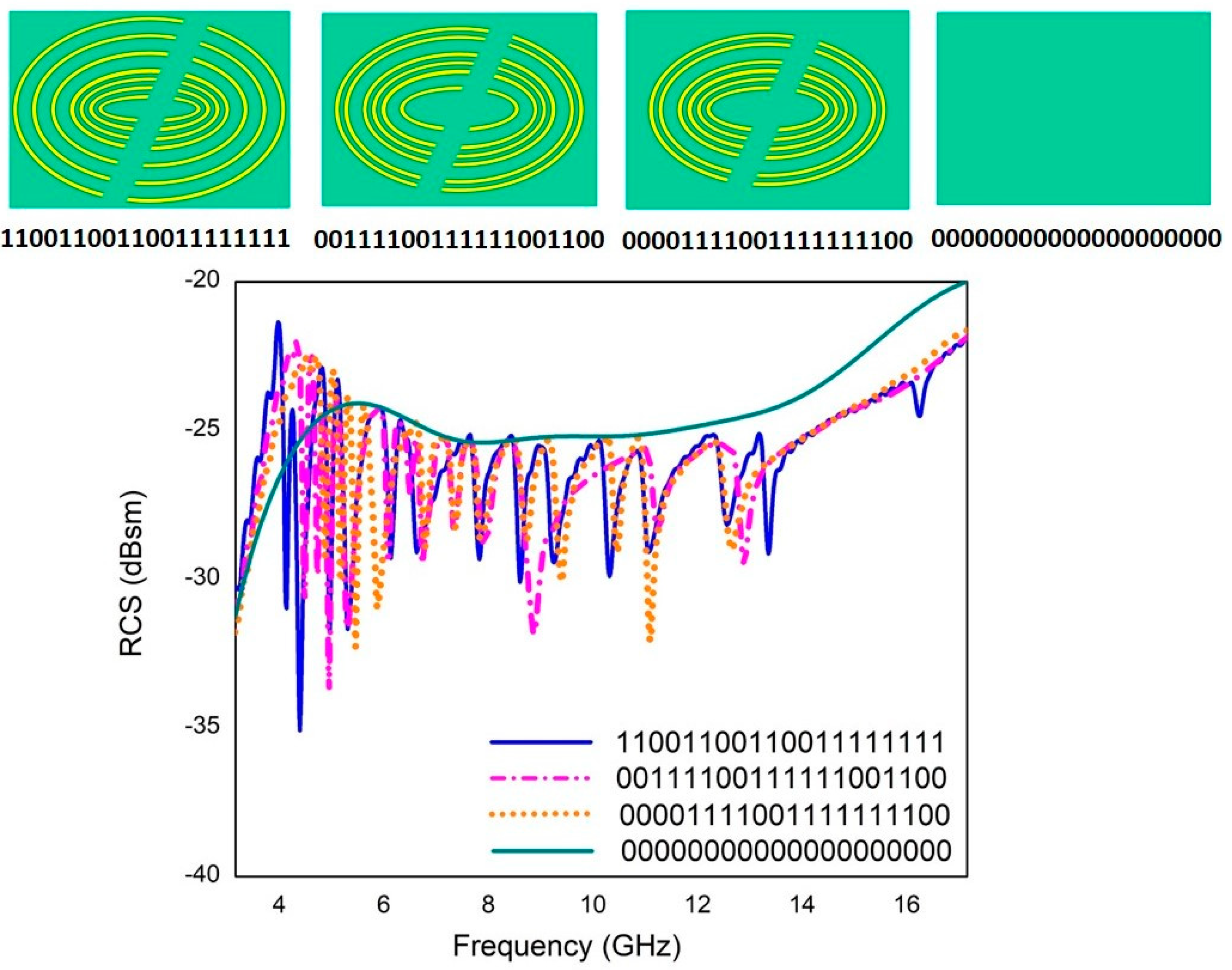 Electronics 08 01182 g012