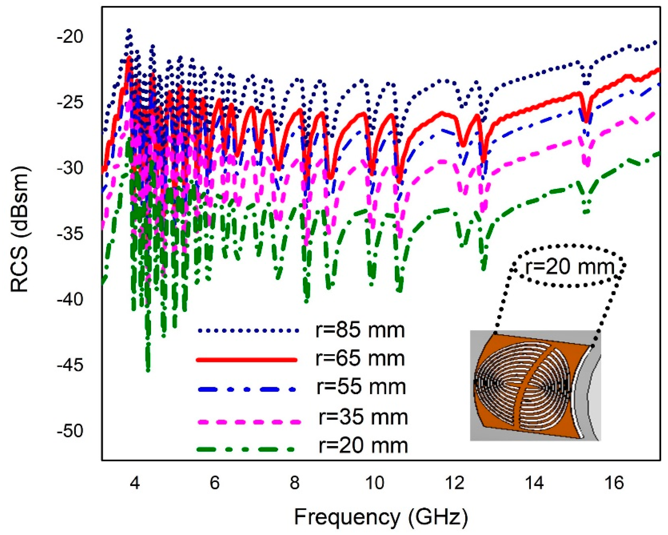 Electronics 08 01182 g013