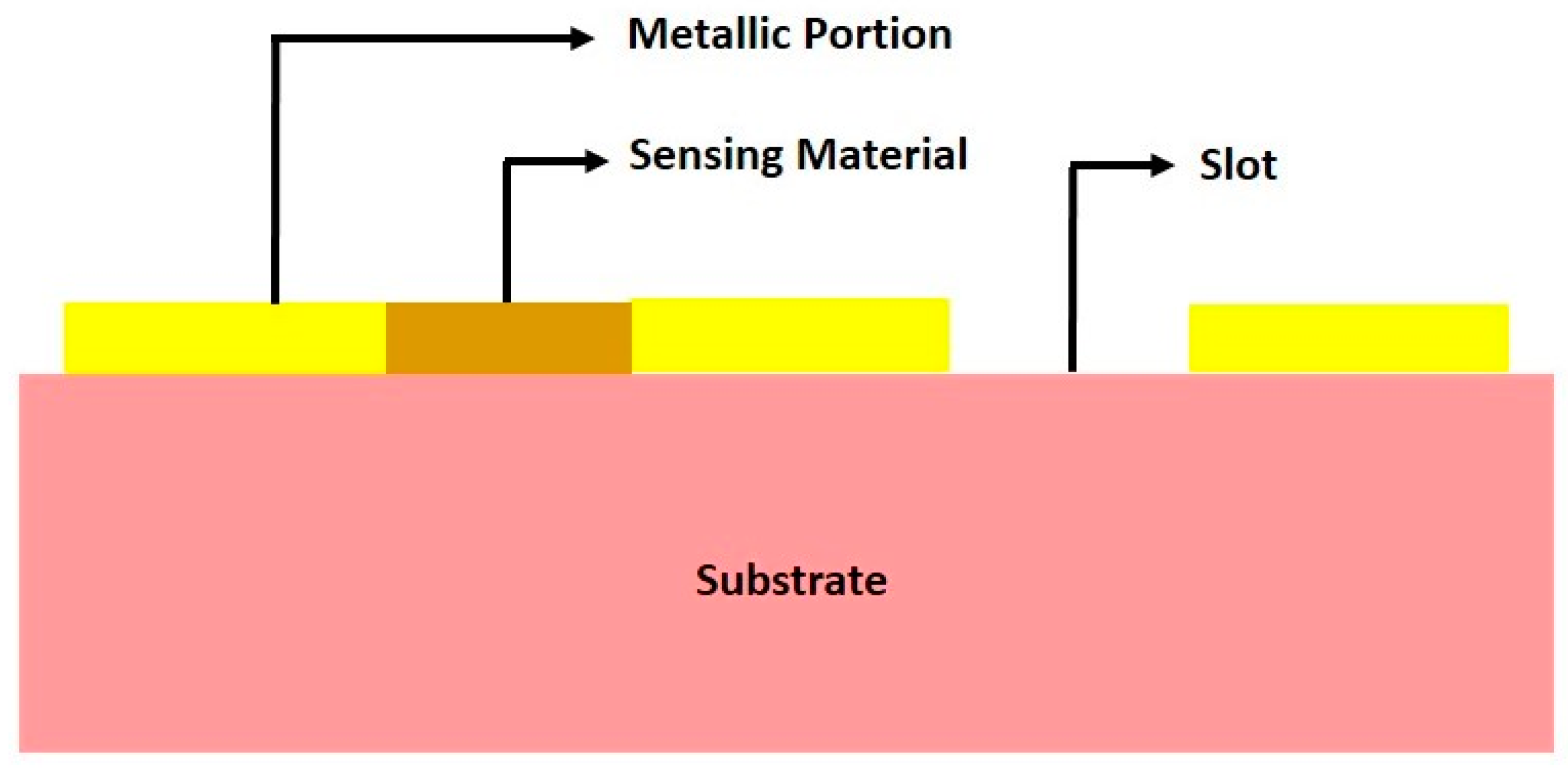 Electronics 08 01182 g014